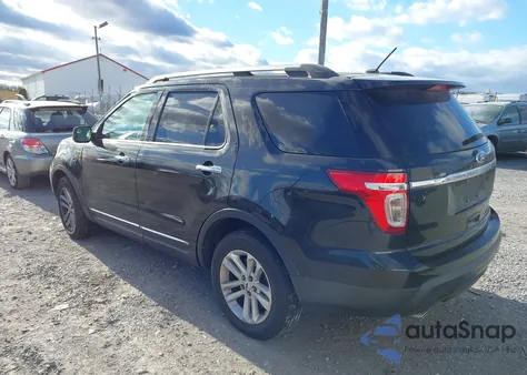 2013 Ford Explorer from USA, damaged, VIN 1FM5K7B84DGB66364